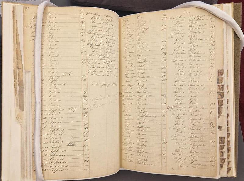 Open registraty book with handwritten lists of names and dates