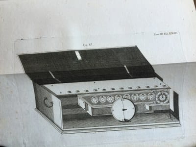 Gottfried Wilhelm Leibniz - Digital Mechanical Calculator
